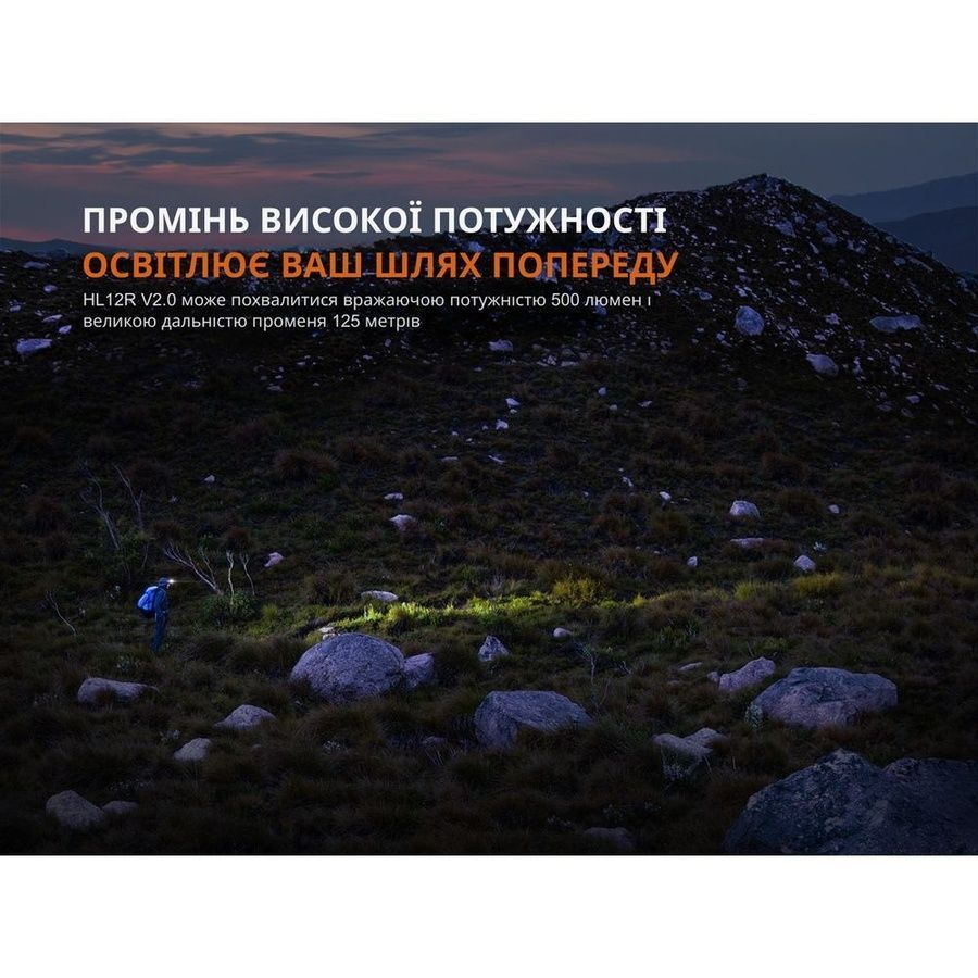 Фонарь налобный Fenix HL12R V2.0 серый фото